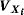{\boldsymbol{V}}_{{\boldsymbol{X}}_{{\boldsymbol{i}}}}
